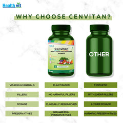 Healthvit Cenvitan Plant Based Whole Food Multivitamin for Women | Enriched with Vitamins, Minerals, Greens, Vegetables, Superfood, Fruits & Herbs Supplement | For Beauty Blend– 60 Tablets (Pack of 2)