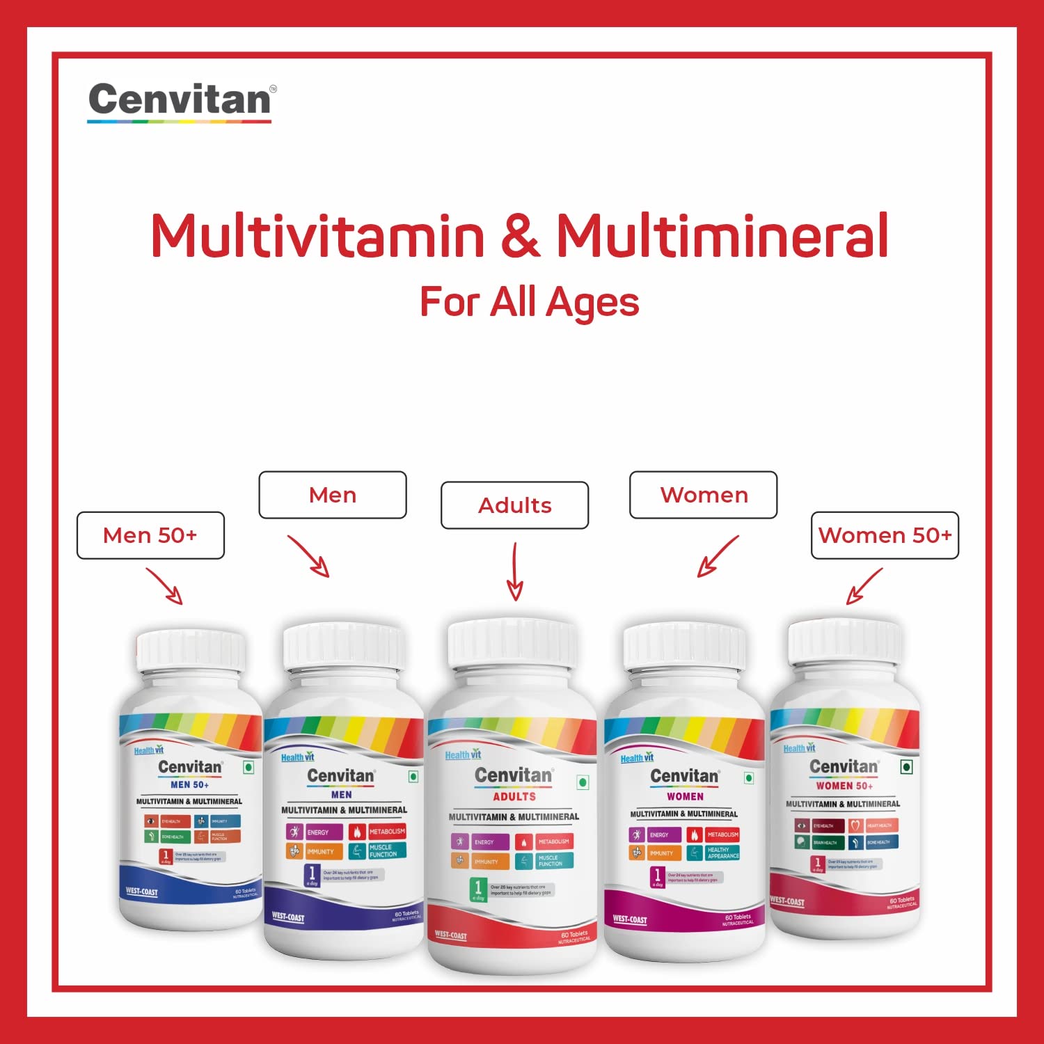 Healthvit Cenvitan Adults Multivitamin & Multimineral with 26 Nutrients (Vitamins and Minerals) | Energy, Metabolism, Immunity and Muscle Function - 60 Tablets (Pack of 2)